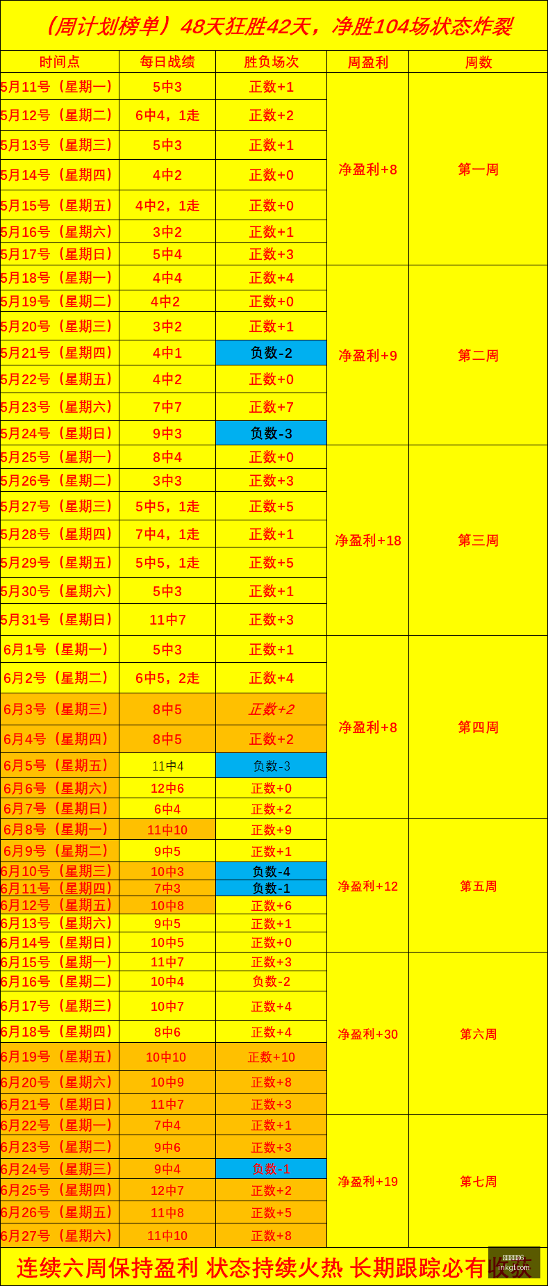 百家乐幸运,百家乐幸运6,百家乐技巧,百家乐幸运6,百家乐技巧,赢得百家乐,幸运6玩法,百家乐攻略,赌场游戏,百家乐投注,百家乐规则,百家乐胜率,幸运6秘诀