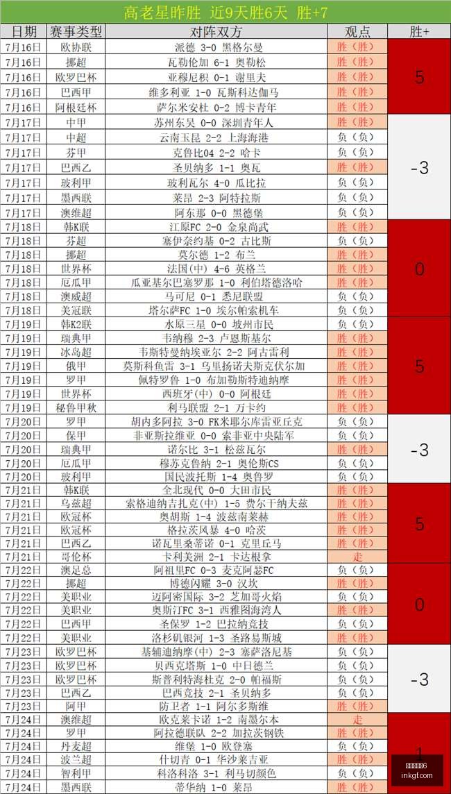 百家乐幸运,百家乐幸运6,百家乐技巧,百家乐幸运6,百家乐技巧,赢得百家乐,幸运6玩法,百家乐攻略,赌场游戏,百家乐投注,百家乐规则,百家乐胜率,幸运6秘诀