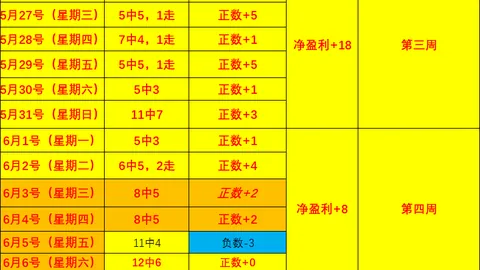 百家乐幸运6 095508